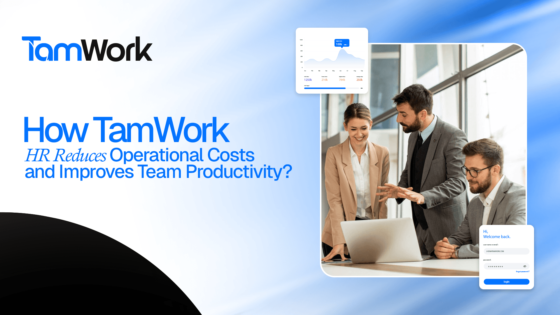 How TamWork HR Reduces Operational Costs and Improves Team Productivity?